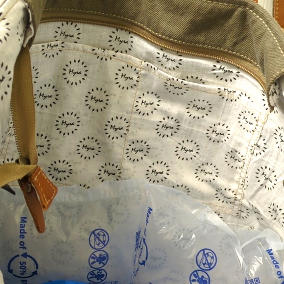 MYRA Aztec Messenger Bag Leather Saddle Blanket Tapestry - Picture 11 of 17